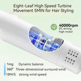 Smart Pet Hair Dryer & Comb – Low Noise Dog & Cat Grooming Dryer, 300W Intelligent Blow & Brush for Golden Retrievers & All Pets