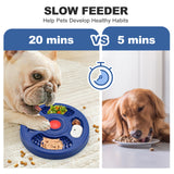Interactive Dog Licking Plate – Slow Feeder & Anxiety Relief Training Toy