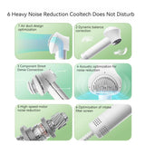 Smart Pet Hair Dryer & Comb – Low Noise Dog & Cat Grooming Dryer, 300W Intelligent Blow & Brush for Golden Retrievers & All Pets